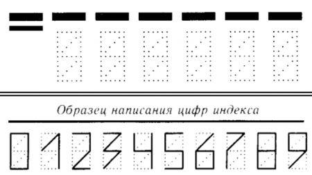 Почтовый индекс Новой Каховки
